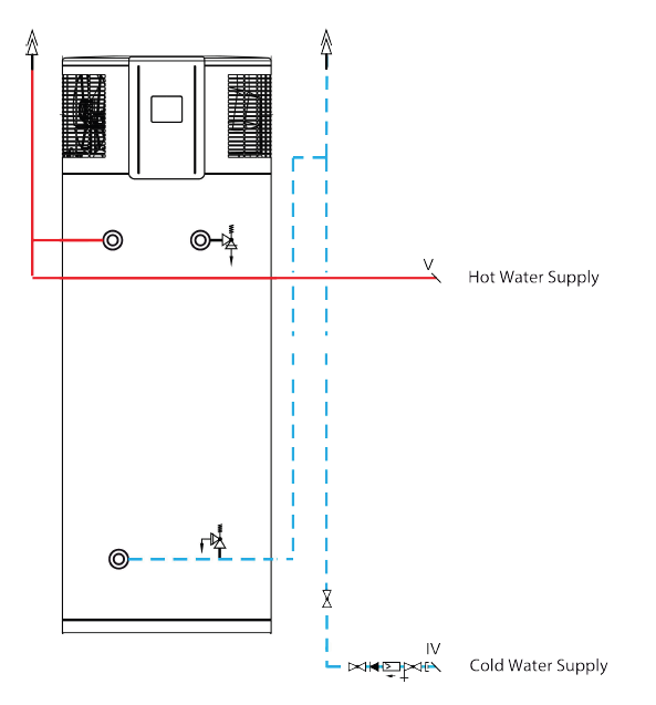 STIEBEL ELTRON WWK 304 ZA Integrated Heat Pump