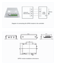 INVT VSD GPRS module for GD100-PV