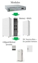 Jinko Lithium Battery JSK-H4850M 48V 50Ah 2.4Kwh