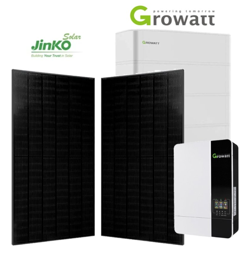Solar OffGrid 3KVA - 1.425 KWp / 4.8KWh Lithium Backup KIT
