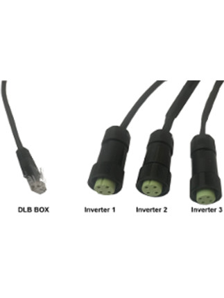 Solis 485 Cable Loom for Data Logging Box ( links 3 inverters )